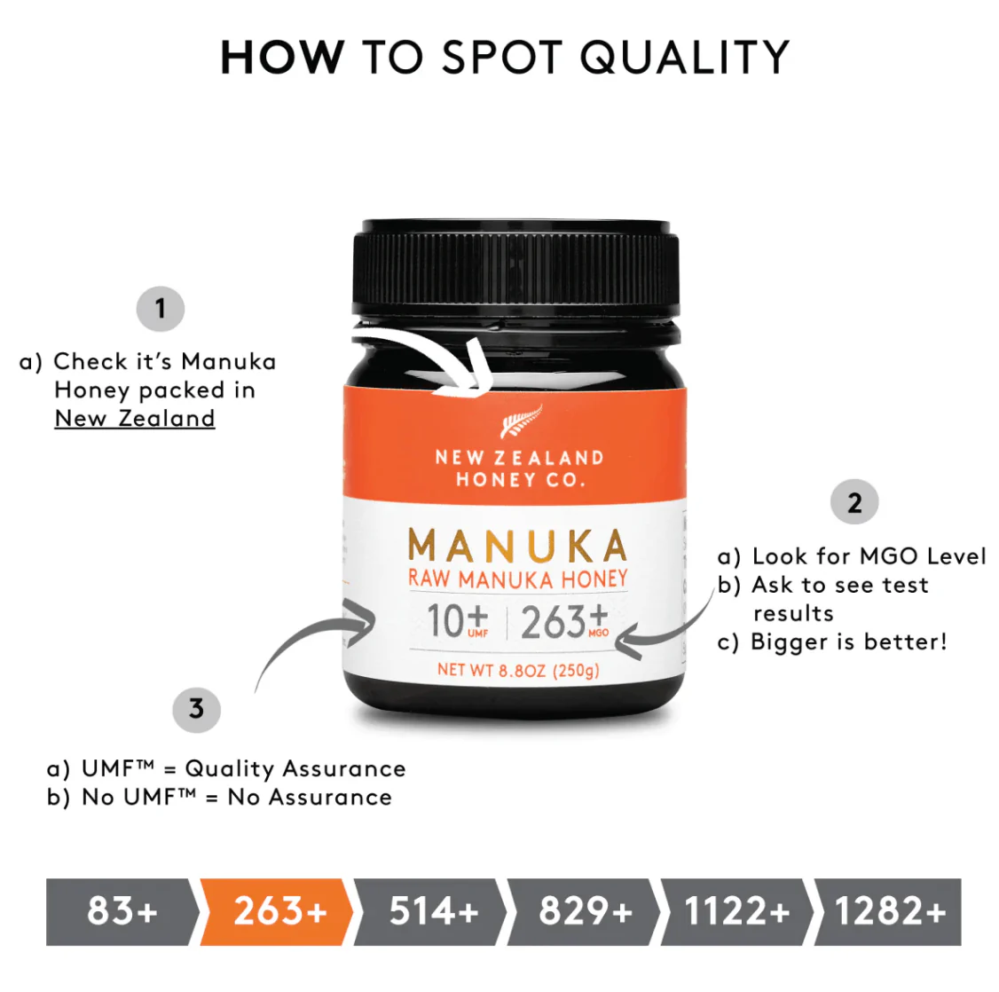 New Zealand Honey Manuka Honey UMF 10+ MGO 263+ 500g | عسل زهرة المانوكا الصافي - Image 2